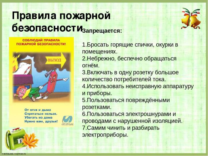 Изображения.
